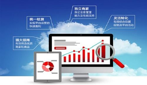 如何判斷一個B2B2C商城系統是否好用？遠豐電商為您詳解關鍵評估要素